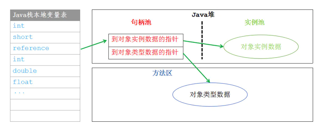 图片alt