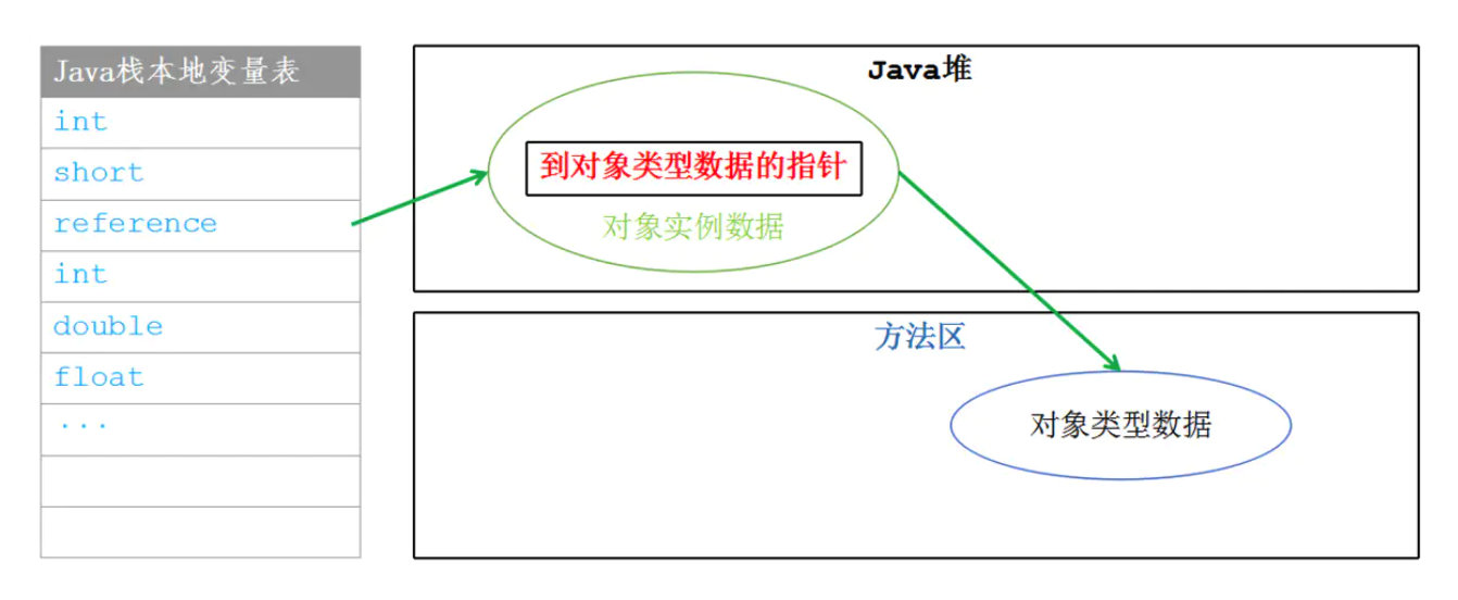 图片alt