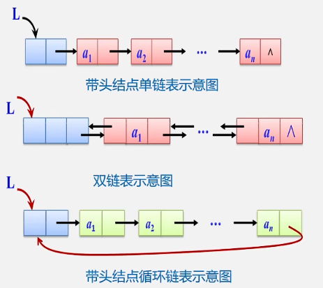 Multi_Chain_Pic